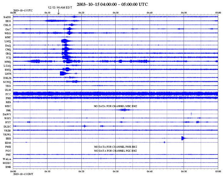 hourly seismic plot of October 15, 2003 earthquake